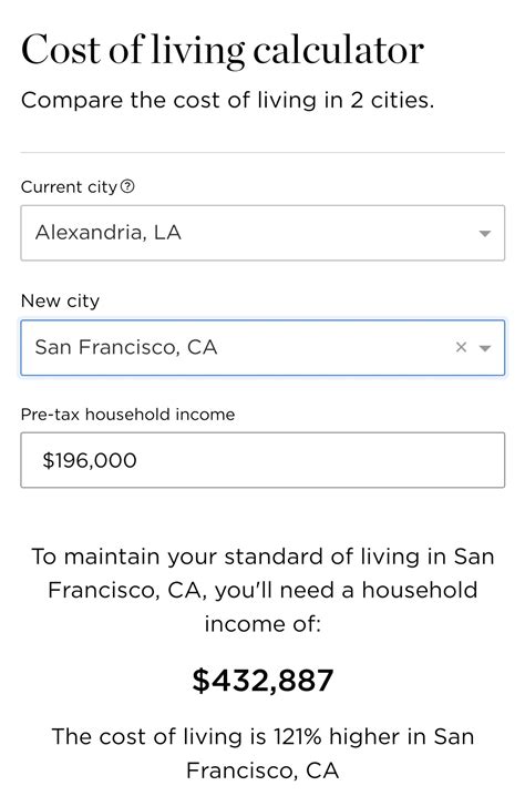 cost of living calculator reddit.